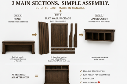 3 Main Sections - Simple Assembly