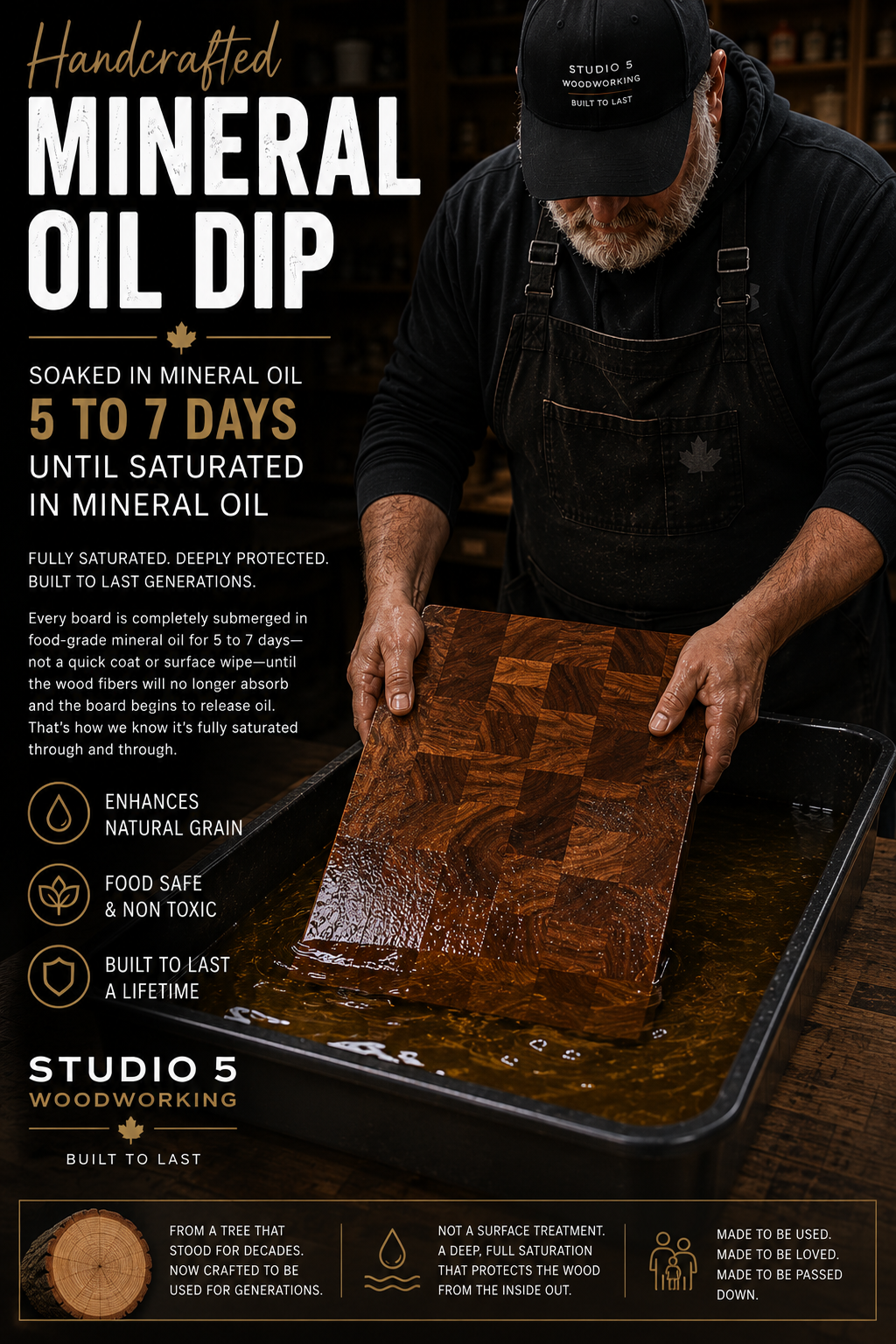 Handmade End Grain Cutting Board – Custom Sizes & Wood Options – Made in Canada